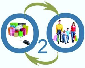 應對互聯網沖擊 房產中介行業聚焦O2O轉型升級，住房出租成突破口