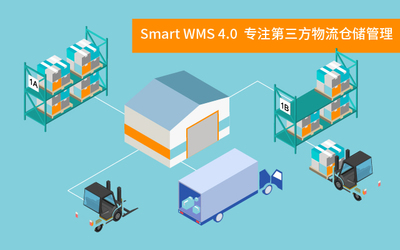 智慧倉儲管理系統(tǒng)Smart WMS 4.0 革新裝卸服務，驅(qū)動高效物流新時代